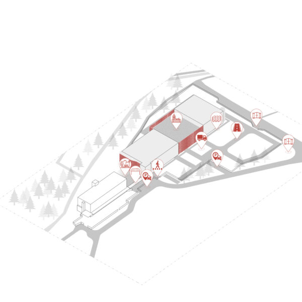 La disposizione delle attività e degli spazi